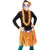 Rok hawaii