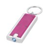 Zaklamp met sleutelhanger