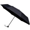 miniMax ECO opvouwbare paraplu ø 100 cm