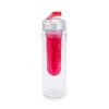 Fles Kelit