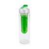 Fles Kelit
