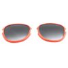 Lenzen Options